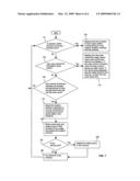 Method, apparatus, and system for an electronic key usage history indicator diagram and image