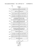 System and Method for Determining a Center of Gravity of an Aircraft diagram and image