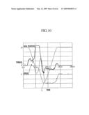 SERVO DRIVE SYSTEM AND CONTINUOUS WORKING SYSTEM OF PRESS MACHINE diagram and image