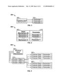 Simulating several instruments using a single virtual instrument diagram and image