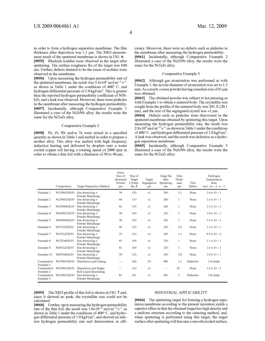 Hydrogen Separation Membrane, Sputtering Target for forming said Hydrogen Separation Membrane, and Manufacturing Method Thereof - diagram, schematic, and image 12