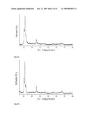 High Temperature Amorphous Composition Based on Aluminum Phosphate diagram and image