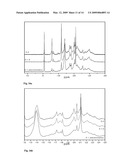 High Temperature Amorphous Composition Based on Aluminum Phosphate diagram and image