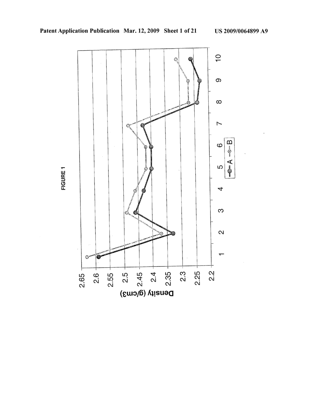 MICROSILICA MATERIALS WITH IMPROVED POZZOLANIC ACTIVITY - diagram, schematic, and image 02