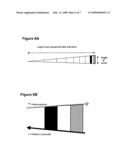 Photovoltaic device diagram and image