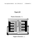 Photovoltaic device diagram and image