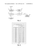 ACCURATE DILUTION CONTROL APPARATUS AND METHODS diagram and image