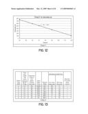 ACCURATE DILUTION CONTROL APPARATUS AND METHODS diagram and image