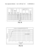 ACCURATE DILUTION CONTROL APPARATUS AND METHODS diagram and image