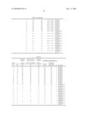 Ultra soft high carbon hot-rolled steel sheets and manufacturing method thereof diagram and image