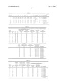 Ultra soft high carbon hot-rolled steel sheets and manufacturing method thereof diagram and image