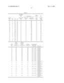 Ultra soft high carbon hot-rolled steel sheets and manufacturing method thereof diagram and image