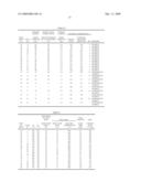 Ultra soft high carbon hot-rolled steel sheets and manufacturing method thereof diagram and image