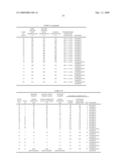 Ultra soft high carbon hot-rolled steel sheets and manufacturing method thereof diagram and image