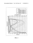 POLYMERIC QUENCHANT, MANUFACTURE THEREOF, AND METHOD FOR QUENCHING STEEL diagram and image