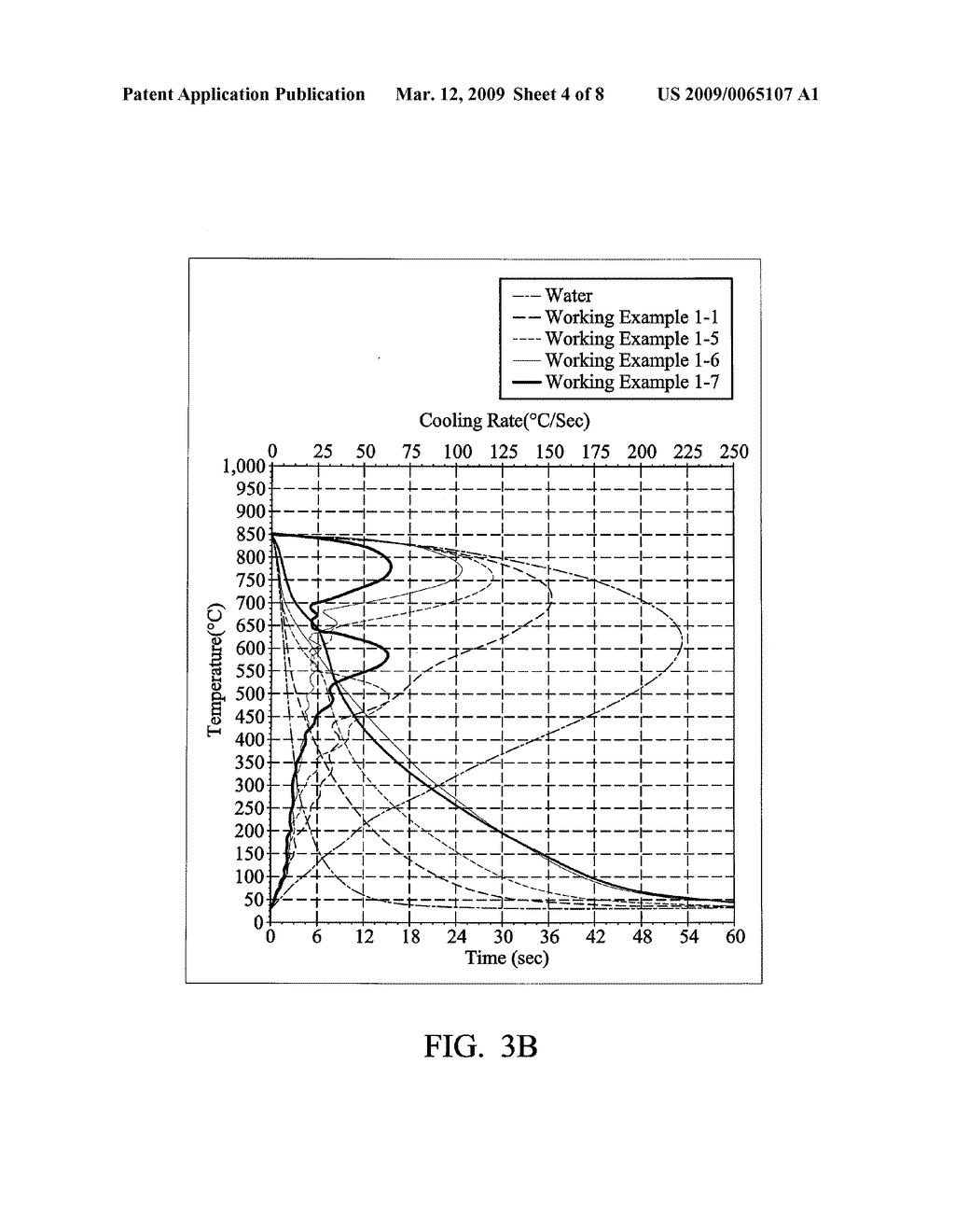 POLYMERIC QUENCHANT, MANUFACTURE THEREOF, AND METHOD FOR QUENCHING STEEL - diagram, schematic, and image 05
