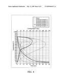 POLYMERIC QUENCHANT, MANUFACTURE THEREOF, AND METHOD FOR QUENCHING STEEL diagram and image