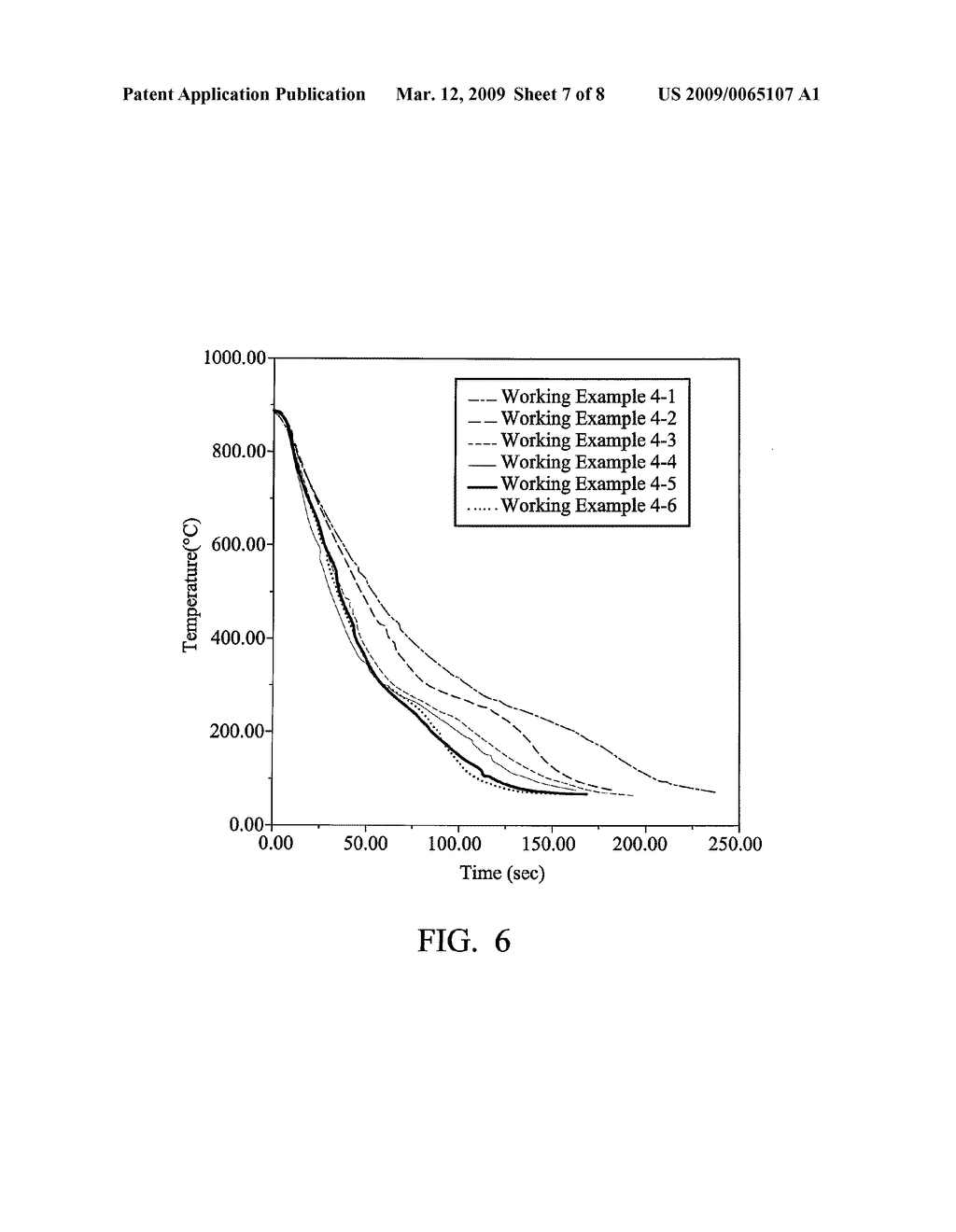 POLYMERIC QUENCHANT, MANUFACTURE THEREOF, AND METHOD FOR QUENCHING STEEL - diagram, schematic, and image 08