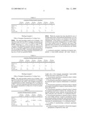 POLYMERIC QUENCHANT, MANUFACTURE THEREOF, AND METHOD FOR QUENCHING STEEL diagram and image