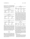 Well Treatment To Inhibit Fines Migration diagram and image