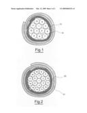 Signal transmission electric wire for the aviation and space industries diagram and image