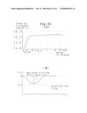 PRINTED WIRING BOARD diagram and image