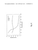 Assay Cartridges and Methods of Using the Same diagram and image