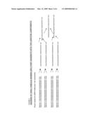 Multi-Component, Simultaneous, Independent Multi-Gradient System for Liquid Chromatography diagram and image