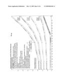 Multi-Component, Simultaneous, Independent Multi-Gradient System for Liquid Chromatography diagram and image