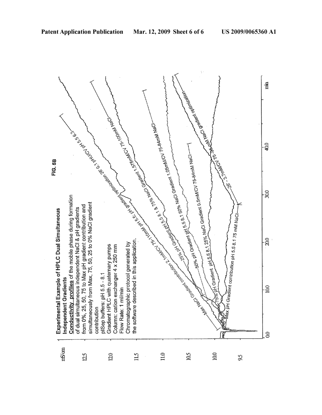 Multi-Component, Simultaneous, Independent Multi-Gradient System for Liquid Chromatography - diagram, schematic, and image 07