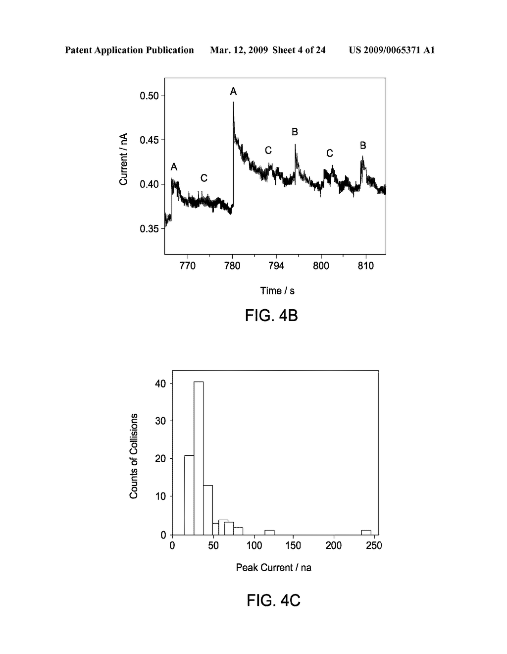 Method and Apparatus for Metal Nanoparticle Electrocatalytic Amplification - diagram, schematic, and image 05