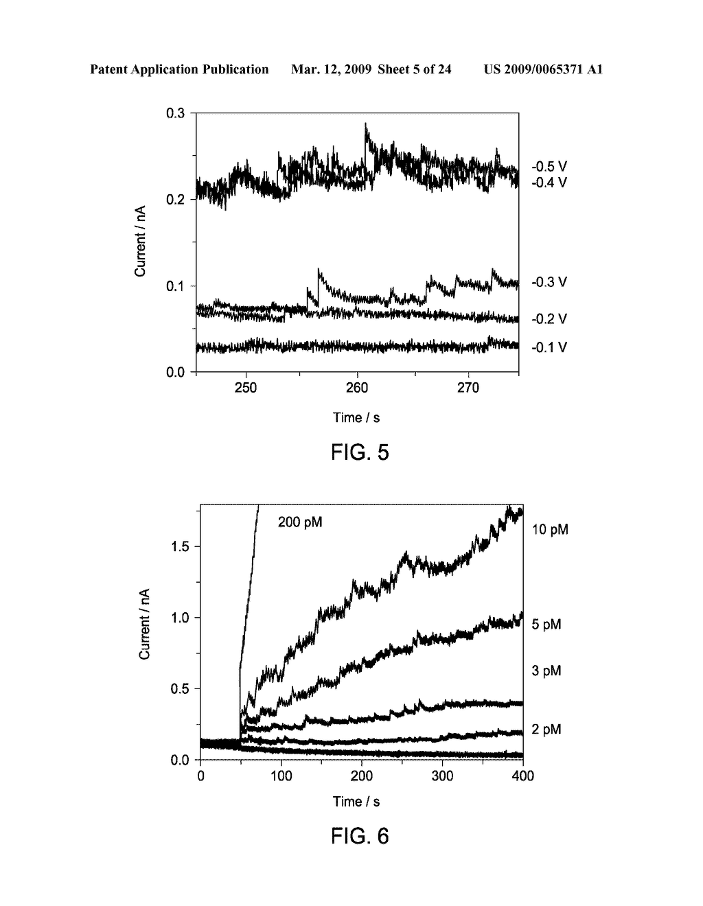 Method and Apparatus for Metal Nanoparticle Electrocatalytic Amplification - diagram, schematic, and image 06