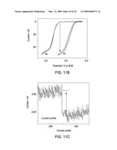 Method and Apparatus for Metal Nanoparticle Electrocatalytic Amplification diagram and image