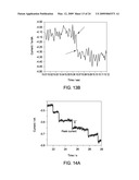 Method and Apparatus for Metal Nanoparticle Electrocatalytic Amplification diagram and image