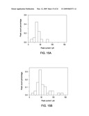 Method and Apparatus for Metal Nanoparticle Electrocatalytic Amplification diagram and image