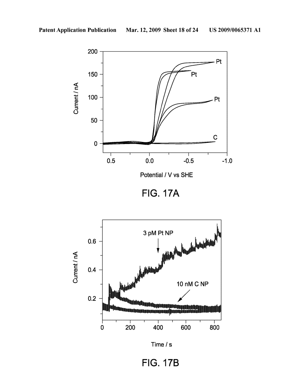 Method and Apparatus for Metal Nanoparticle Electrocatalytic Amplification - diagram, schematic, and image 19