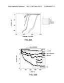 Method and Apparatus for Metal Nanoparticle Electrocatalytic Amplification diagram and image