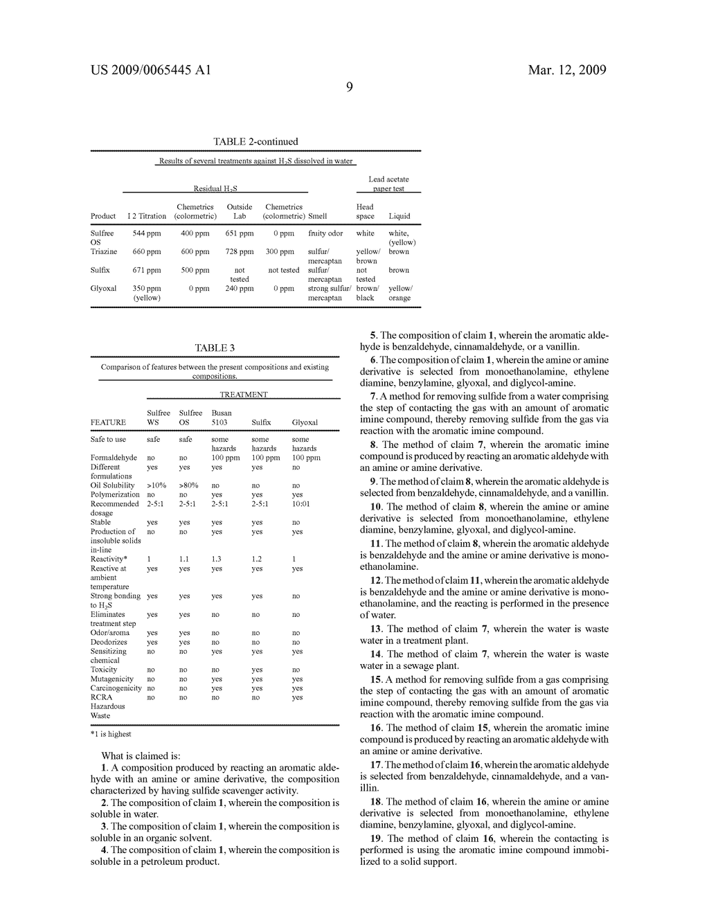 AROMATIC IMINE COMPOUNDS FOR USE AS SULFIDE SCAVENGERS - diagram, schematic, and image 20