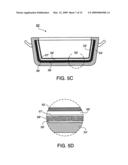 Induction Cookware diagram and image