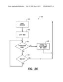 METHOD FOR USE IN ASSOCIATION WITH IDENTIFICATION TOKEN AND APPARATUS INCLUDING IDENTIFICATION TOKEN diagram and image