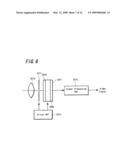 SOLID-STATE IMAGE PICKUP DEVICE, ELECTRONIC APPARATUS USING SUCH SOLID-STATE IMAGE PICKUP DEVICE AND METHOD OF MANUFACTURING SOLID-STATE IMAGE PICKUP DEVICE diagram and image