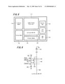 SOLID-STATE IMAGE PICKUP DEVICE, ELECTRONIC APPARATUS USING SUCH SOLID-STATE IMAGE PICKUP DEVICE AND METHOD OF MANUFACTURING SOLID-STATE IMAGE PICKUP DEVICE diagram and image