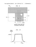 SOI structure including nanotaper with improved alignment capabilities to external light guide diagram and image