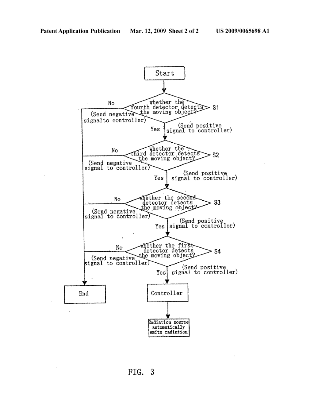 CONTROL UNIT AND CONTROL METHOD FOR RADIATION SOURCE AND RADIATION INSPECTION SYSTEM AND METHOD THEREOF - diagram, schematic, and image 03