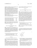 USE OF POLYNUCLEAR PHENOLIC COMPOUNDS AS STABILISERS diagram and image