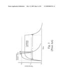 PROGRAMMABLE FUSE/NON-VOLATILE MEMORY STRUCTURES IN BEOL REGIONS USING EXTERNALLY HEATED PHASE CHANGE MATERIAL diagram and image