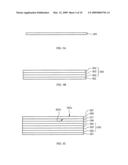 Light emitting diode device and manufacturing method therof diagram and image