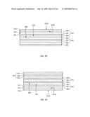 Light emitting diode device and manufacturing method therof diagram and image