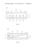 Light emitting diode device and manufacturing method therof diagram and image