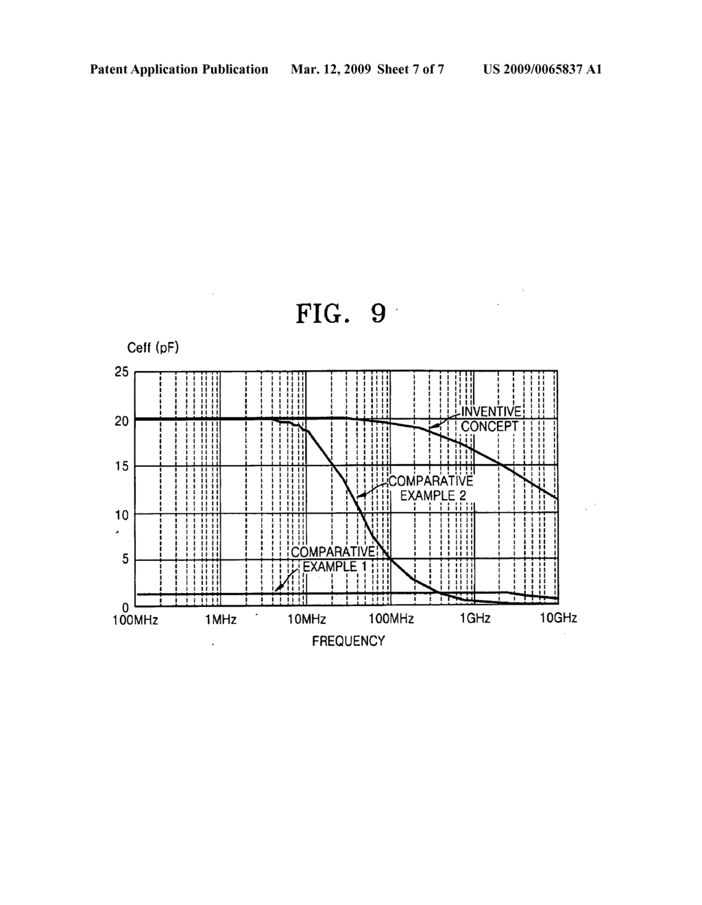 SEMICONDUCTOR MEMORY DEVICE HAVING CAPACITOR FOR PERIPHERAL CIRCUIT - diagram, schematic, and image 08